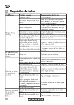 Preview for 296 page of Parkside PBK 4 B3 Translation Of The Original Instructions