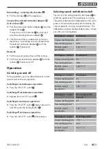 Предварительный просмотр 30 страницы Parkside PBS 600 B1 Translation Of The Original Instructions