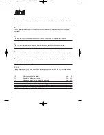 Предварительный просмотр 2 страницы Parkside PDKS 120 A2 Operation And Safety Notes Original Operating Instructions