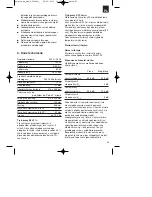 Предварительный просмотр 83 страницы Parkside PDKS 120 A2 Operation And Safety Notes Original Operating Instructions