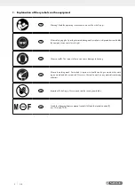 Предварительный просмотр 7 страницы Parkside PDS 120 B2 Operating And Safety Instructions, Translation Of Original Operating Manual