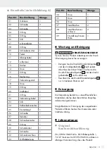 Предварительный просмотр 11 страницы Parkside PDSP 1000 D5 Operation And Safety Notes Translation Of The Original Instructions