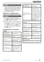 Preview for 50 page of Parkside PDSP 1000 E6 Original Instructions Manual