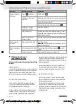 Предварительный просмотр 40 страницы Parkside PDSS 310 A3 Operation And Safety Notes