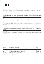 Preview for 2 page of Parkside PES 200 B1 Operation And Safety Notes Translation Of Original Operation Manual