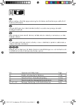 Предварительный просмотр 2 страницы Parkside PESG 120 B4 Operation And Safety Notes