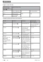 Preview for 45 page of Parkside PFBS 12 A1 Manual