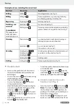 Preview for 14 page of Parkside PFBS 160 A1 Operation Manual