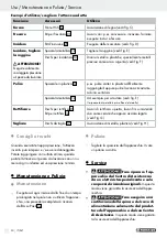 Preview for 30 page of Parkside PFBS 9.6 A1 Operation Instructions Manual