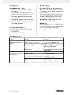 Предварительный просмотр 39 страницы Parkside PGI 1200 A1 Operating And Safety Instructions Manual