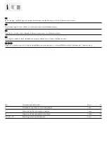 Preview for 2 page of Parkside PGI 1200 A1 Operating And Safety Instructions, Translation Of Original Operating Manual