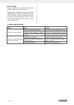 Preview for 22 page of Parkside PGI 1200 A1 Operating And Safety Instructions, Translation Of Original Operating Manual