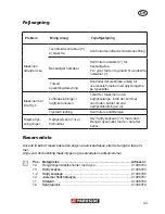 Preview for 43 page of Parkside PHD 100 A1 Operation Manual