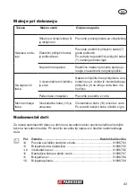 Предварительный просмотр 43 страницы Parkside PHD 100 A1 Original Operation Manual