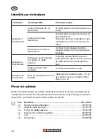 Предварительный просмотр 34 страницы Parkside PHD 100 A1 Translation Of Original Operation Manual