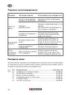 Предварительный просмотр 44 страницы Parkside PHD 100 A1 Translation Of Original Operation Manual