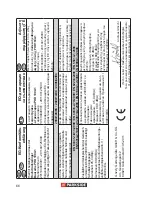 Предварительный просмотр 66 страницы Parkside PHD 100 A1 Translation Of Original Operation Manual