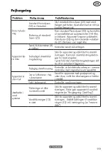 Preview for 119 page of Parkside PHD 170 C2 Original Instructions Manual