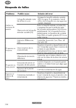 Preview for 134 page of Parkside PHD 170 C2 Original Instructions Manual