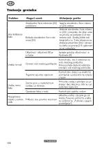 Preview for 192 page of Parkside PHD 170 C2 Original Instructions Manual