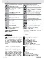 Предварительный просмотр 32 страницы Parkside PHKS 1300 A1 Operation And Safety Notes Translation Of Original Operation Manual