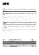 Preview for 2 page of Parkside PHKSA 20-Li A2 Instructions Manual