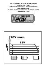 Preview for 4 page of Parkside PHKSA 20-Li A2 Original Instructions Manual