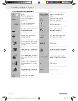 Предварительный просмотр 16 страницы Parkside PISG 80 A1 Assembly, Operating, And Care Manual