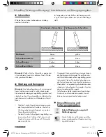 Предварительный просмотр 33 страницы Parkside PISG 80 A1 Assembly, Operating, And Care Manual