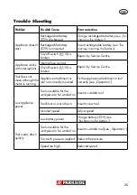 Предварительный просмотр 25 страницы Parkside PKGA 20-Li B1 Original Instructions Manual