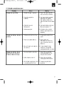 Preview for 30 page of Parkside PKO 270 A1 Operation And Safety Notes Original Operating Instructions