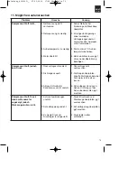 Preview for 78 page of Parkside PKO 270 A1 Operation And Safety Notes Original Operating Instructions