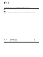 Preview for 2 page of Parkside PKO 500 A1 Operation And Safety Notes