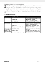 Предварительный просмотр 43 страницы Parkside PKO 500 A2 Operating And Safety Instructions, Translation Of Original Operating Manual