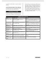 Preview for 15 page of Parkside PKS 1500 A1 Original Operating Manual