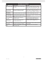 Preview for 37 page of Parkside PKS 1500 A1 Original Operating Manual