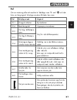 Preview for 64 page of Parkside PLEM 50 A1 Operating Instructions Manual