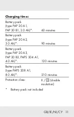 Preview for 12 page of Parkside PLG 20 C1 Operation And Safety Notes