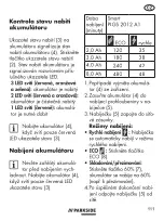 Preview for 111 page of Parkside PLGS 2012 A1 Original Instructions Manual