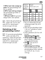 Preview for 147 page of Parkside PLGS 2012 A1 Original Instructions Manual