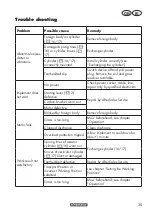 Preview for 35 page of Parkside PLV 1500 B1 Translation Of The Original Instructions