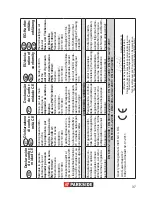 Preview for 37 page of Parkside PNTS 1300 A1 Translation Of Original Operation Manual