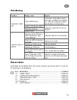 Preview for 23 page of Parkside PNTS 1300 B2 Operation Manual