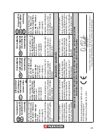 Preview for 39 page of Parkside PNTS 1300 B2 Operation Manual