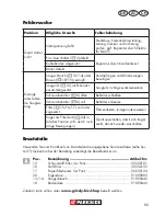 Preview for 55 page of Parkside PNTS 1300 B2 Translation Of Original Operation Manual