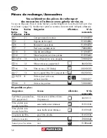 Preview for 12 page of Parkside PNTS 1300 C3 Translation Of Original Operation Manual