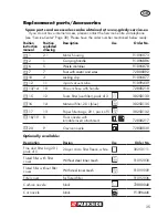 Preview for 35 page of Parkside PNTS 1300 C3 Translation Of Original Operation Manual