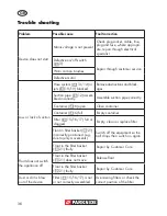 Preview for 36 page of Parkside PNTS 1300 C3 Translation Of Original Operation Manual