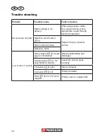 Предварительный просмотр 12 страницы Parkside PNTS 1400 A1 Original Operation Manual