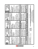 Предварительный просмотр 45 страницы Parkside PNTS 1400 A1 Original Operation Manual